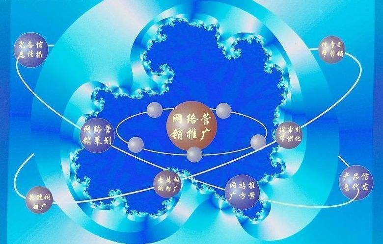 蓝田新媒体运营企业需要掌握的网络推广技巧有哪些